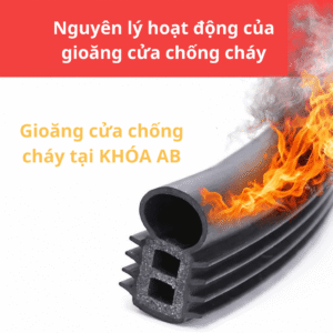 Nguyên lý hoạt động cửa chống cháy